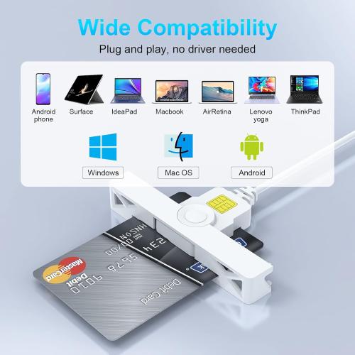 Type C CAC Reader, DOD Military USB C Common Access CAC Card Reader, USB C Smart Card Reader PIV CAC Reader Credit Card Reader Compatible with Windows, Mac OS(Mini Fold and Portable Type C)