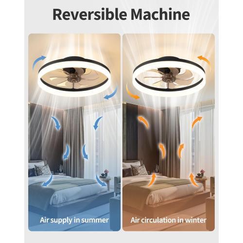 PUSU 15.8 Low Profile LED Ceiling Fans with Light, Reversible Flush Mount with Remote and 6 Winds Speeds Fan Lighting, 3 Colors Dimmable for Bedroom, Garage, Kids, Dinning Room, Kitchen (Black)