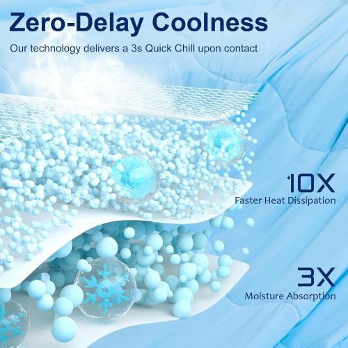 QUTOOL® Cooling Blankets for Hot Sleepers Summer Comforter for Night Sweats Full/Queen