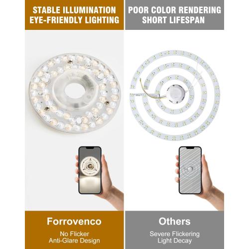 LED Fan Light Kits Replacement, LED Light Kit 15W 120V 2000LM 3 Color Temperature 3000K 4500K 6000K Ceiling Fan Led Replacement, Pack of 1