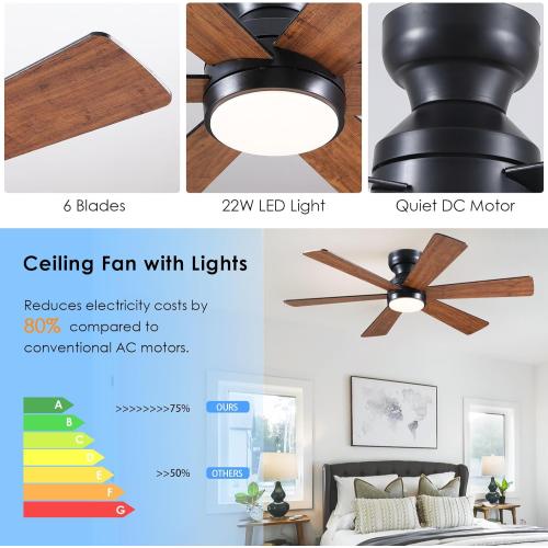 Asyko 46Brown 6-Blade Modern Low Profile Ceiling Fan with Light and Remote