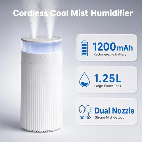 Portable Mini Humidifier 1.25L, Cool Mist for Bedroom Office Home, Auto Shut-Off, Dual Mist Modes, Night Light, Quiet Operation