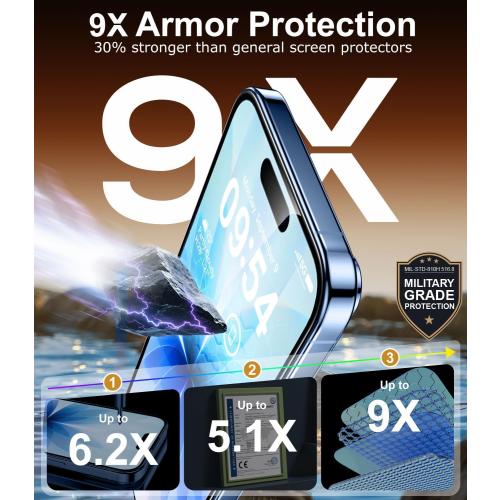 BossKiss for iPhone 17 pro max Screen Protector 6.3 inch, [TOP 9H  Hardness] [Military Grade Shatter Protection] [Sensitive Touch] [Easy Installation] [HD Clear] Full Coverage Tempered Glass 2 Pack