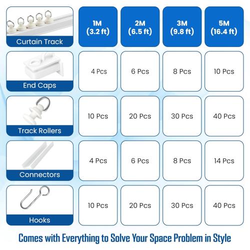 UrbanRed Self Adhesive Curtain Track (3 Meter, 9.8 ft) for Smooth Ceiling or Wall - No Drill, Screws, Ceiling Curtain Track, Curtains Rod, Ceiling Mount, Adhesive Curtains Rod (Non-Flexible)