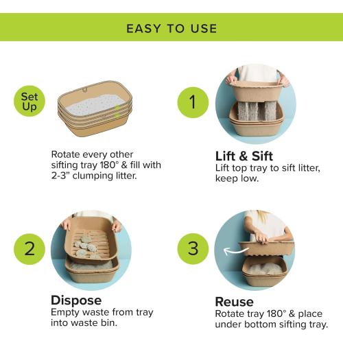 Kitty Sift (Set of 1 Litter Box & 5 Sifting Liners) Disposable Sifting Cat Litter Box Large, 6 Count, Durable Portable for Travel and Home Odor Control