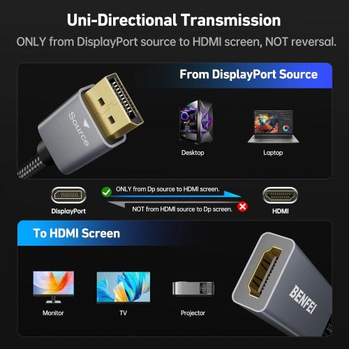 BENFEI 4K DisplayPort to HDMI Adapter Cable, (2K 60Hz, 1080p 120Hz) Uni-Directional Display Port to HDMI Monitor Converter Compatible for HP, Dell, GPU, AMD, NVIDIA, More. Male to Female
