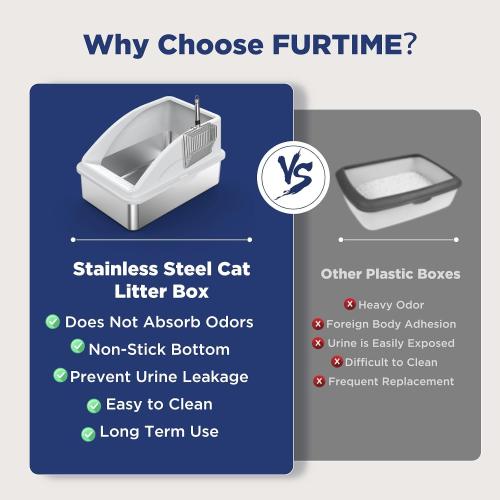Grey 23.2 x 15.7 x 12.2 FURTIME Stainless Steel Litter Box with Lid, XL Metal Cat Litter Box for Big Cats, Extra Large Box High Sided, Non-Sticky, Easy to Clean, Anti-Urine Leakage, Include Metal Litter Scoop