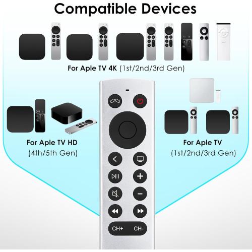 Replacement for Apple-TV-4K-Remote, Remote Control for Apple TV 4K/HD (NOT Siri and Voice)