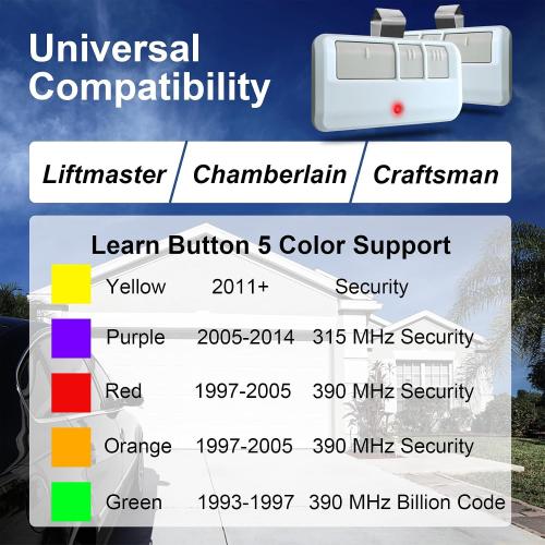 1 for Chamberlain Craftsman LiftMaster Garage Door Opener Remote, Replaces 893LM 893Max 891LM 371LM 373LM 971LM 973LM, no Wait Wireless Remote Keyless Entry, Safe Security(White)