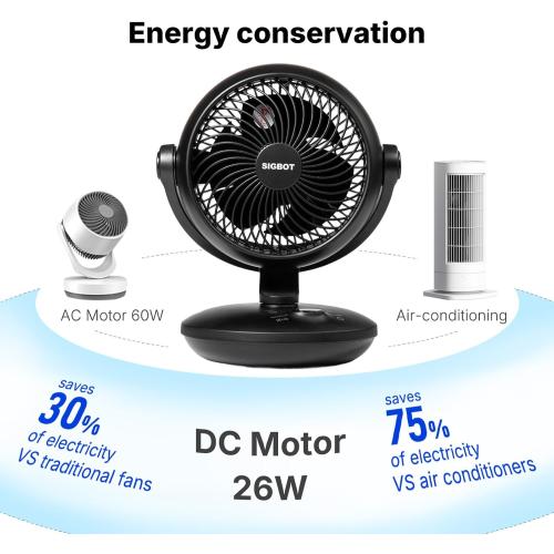 Size 10 Color Black Fan for Bedroom with Remote,Ultra Quiet Desk Fan,with 3 Modes,8 Speeds,9-Hour Timer,10 inch,High-Velocity Cooling,Auto Oscillation,for Home,Dorm&Office