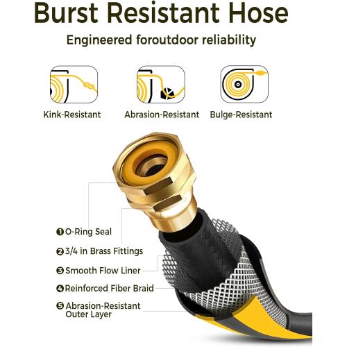 Retractable Garden Hose Reel 5/8 in x 65 ft, 2025 Upgraded Dual Ratchet Lock UV & Freeze Protection Brass Seal Slow Retraction Anti-Tangle Hose 180°Swivel Reinforced Scaffold Wall Mount