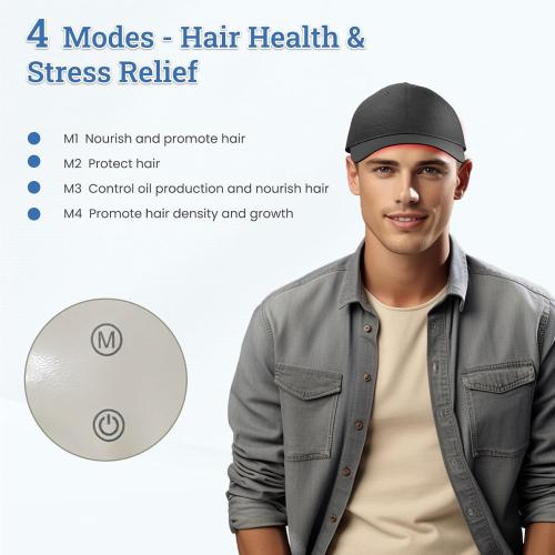 Laser Hair Growth Cap TW316