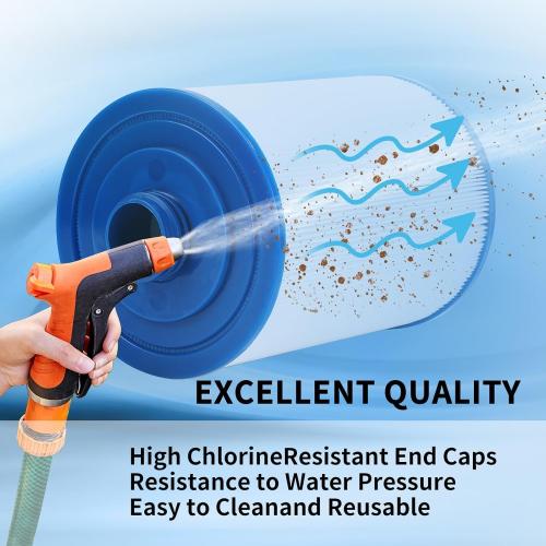 DEBONAIRE Hot Tub Filter Compatible with Unicel 6ch-940 Spa Filter(1 1/2 Coarse Thread), 817-0050, PWW50P3 Spa Filter, Filbur FC-0359, 25252, 03FIL1400,Screw in SAE Trilobal Fiber (2 Pcs)