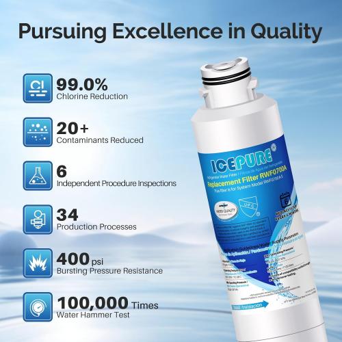 ICEPURE RWF0700A Replacement for Samsung HAF-CIN/EXP, DA29-00020B, 1 Pack