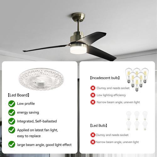 4.92 Ceiling Fan LED Light Board Replacement Upgrade Retrofit Kit Bright Dimmable 120V 18W 3CCT 3000K 4000K 6000K Daylight 1800LM PCB, Magnetic Easy Install in 5min (cover or shade NOT included)