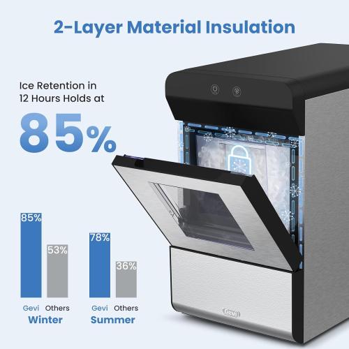 GREY AND BLACK Gevi V2.0 Countertop Gemi Nugget Ice Maker | Self-Cleaning Pellet Ice Machine | Stainless Steel Housing |16.7''H Fits Perfectly Under Wall Cabinet | Silver with Viewing Window