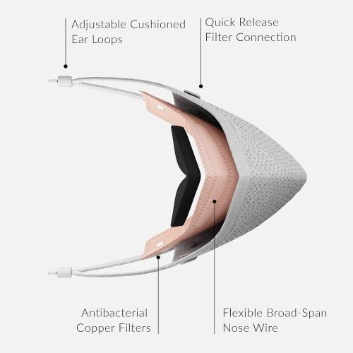 AirWeave Merino Mask Collection