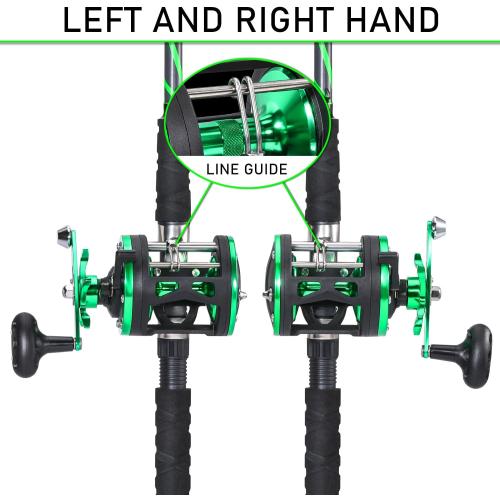 Sougayilang Progressive Glass Fishing Pole Conventional Reel Combo Medium Heavy for Catfish Salmon and Steelhead-7'0