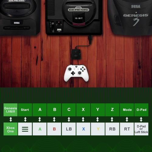 Intec Gaming Genesis Converter- Support PS5/PS4, Xbox One, Switch Pro Wire-Less Controller Play Retro Console, Consoles Adapter for Sega Genesis (Not Compatible with Xbox Series X/S Controller)