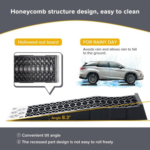 BLACK 27.2 L x 7.9 W x 3”H Magisale Low Profile Plastic Car Service Ramps 3 Ton Heavy Duty Truck Vehicle Ramps for Oil Changes& Maintenance- 2 Pack