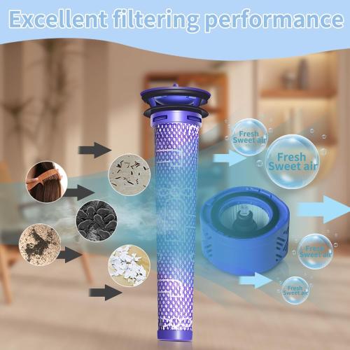 4-Pack HEPA Vacuum Filter & Pre-Filter Kit Compatible with Dyson V6 Stick Vacuum Filters (Replaces Part 965661-01 & 966741-01)