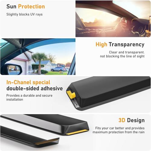Shatterproof in-Channel Window Rain Guards for 2023-2025 Lexus RX350 RX350h RX450h  RX500h, Extra Durable Window Deflectors, Vent Window Visors for Cars, Vent Deflector, 4pcs