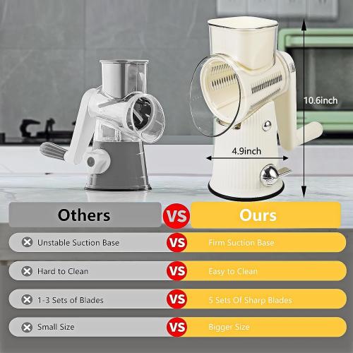 Rotary Cheese Grater with Handle: 5 in 1 Cheese Grater Hand Crank Cheese Shredder with Strong Suction Base Kitchen Vegetable Slicer with 5 Interchangeable Blades, Storage Box, White
