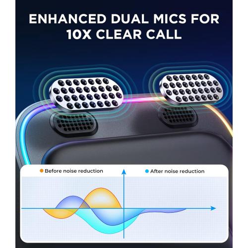 JOYROOM Bluetooth 6.0 AUX Car Adapter, Dual Mics Noise Cancellation, Plug-and-Play, Multifunction Button, 3.5mm Audio Adapter Bluetooth Receiver for Car Hands-Free Calls & Music, Gift for Men, Black