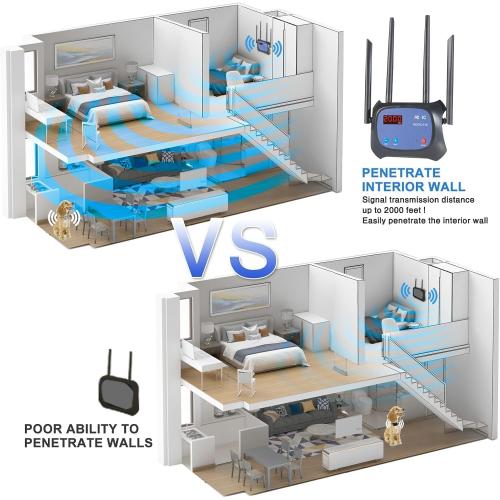 Plkm Dog Wireless Fence Pet Boundary Container 2026 Upgraded System, Adjustable Control Range, Safe Harmless Electric Wireless Dog Fence, Waterproof Rechargeable Collar Receiver