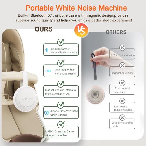 White Noise Sound Machine for Sleeping Adults & Baby, Portable Noise Machine with 24 Soothing Sounds, Bluetooth 5.1, Battery Powered, 3 Timer Settings, Memory Function for Home, Office, Travel (White)
