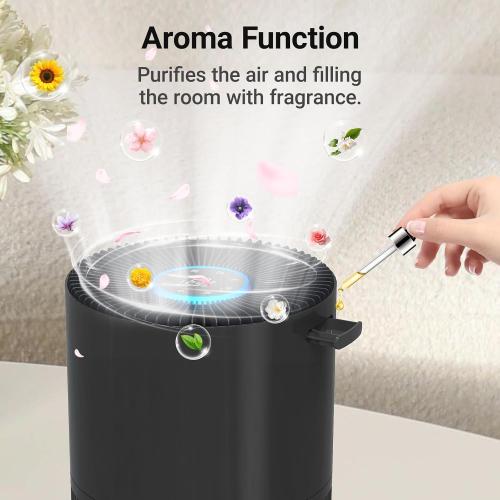 Air Purifiers for Home Large Rooms, Cobectal Air Cleaner with 3-in-1 Filter Covers up to 1650ft², Air Quality Sensor, Aroma Function & Sleep Mode, Pet Air Purifier, Black