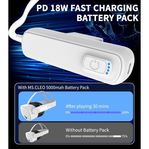 Battery Pack for Meta/Oculus Quest 3s/3/2, 2-Pack 5000mAh Power Bank for Extended VR Playtime, Lightweight & Fast Charging VR Headset Accessories Compatible with Meta Quest Original Straps