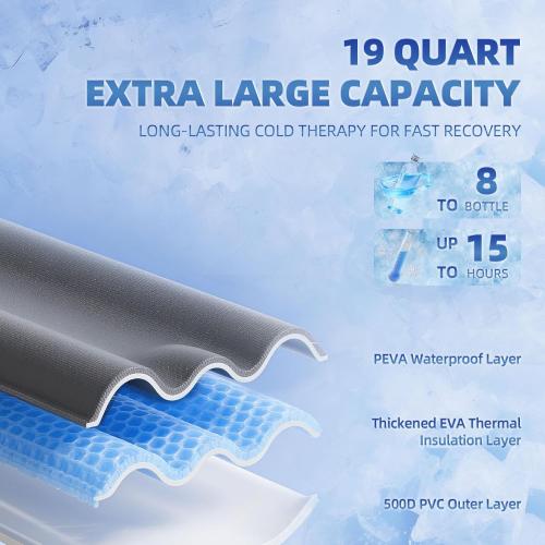 Cold Therapy Machine for Knee Replacement - Portable Ice Machine with Timer, 12Hrs Cooling, 3 Speeds for Pain Relief (Blue)- Ice Therapy Knee/Joints/Ankle/Muscle/Shoulder