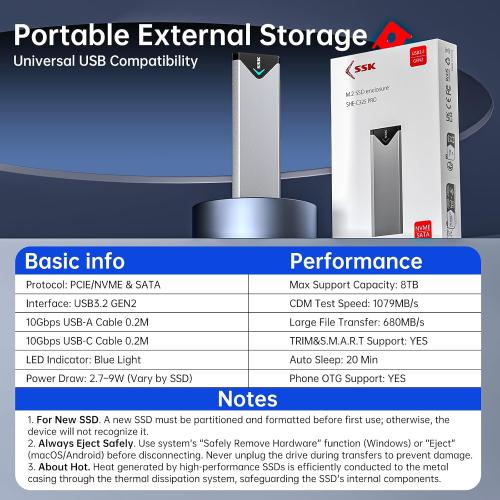 SSK M.2 NVME SATA SSD Enclosure Adapter, USB 3.2 Gen 2 (10 Gbps) to NVME PCI-E SATA M-Key/(B M) Key Solid State Drive External Enclosure Aluminum Support UASP Trim for SSDs 2242/2260/2280