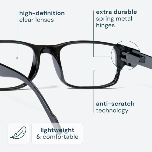 Gaoye 1.0 Professional Reading Glasses for All Day - Computer Readers with Blue Light Protection - Value Pack
