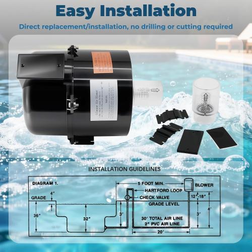 6316220F Silencer Spa Blower 240V 1.5 HP Replacement for Air Supply | for Use with 2 inch Plumbing, Quiet and Shock-Absorbing, Easy Installation, for Pool Hot Tub & Spa 8-12 jets