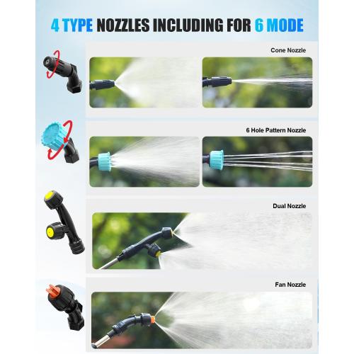Battery Powered Sprayer 2 Gallon, Electric Weed Sprayer with 3 Adjustable Pressure Levels, 4 Nozzles & Extendable Wand, Rechargeable Garden Sprayer for Yard, Lawn, Plants & Fertilizer