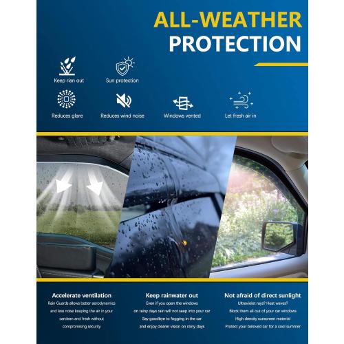 Shatterproof Tape-On Rain Guards for Dodge Ram 1500 2019-2026 Crew Cab (New Body Style), Out-Channel Window Deflectors Vent Window Visors Rain Sun Wind Guards, Not for Ram Classic