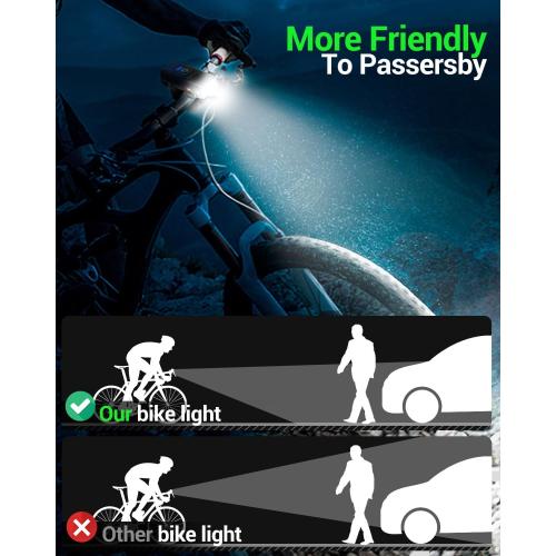 Victoper Bike Light, High Lumens Super Bright Bicycle Lite, 6 4 Modes USB Rechargeable Bike Headlight & Taillight Set, Waterproof Safety Bike Front & Rearlight for Road, Mountain, Night Riding