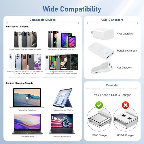 USB C to USB C Cable, 2Pack 60W[10FT 6FT], Type C to C Cable Fast Charging Cord for iPhone 17/16/15/Pro/Pro Max/Plus, iPad Pro, MacBook Air 13 inch/iPad Pro/Air, for Samsung Galaxy and More