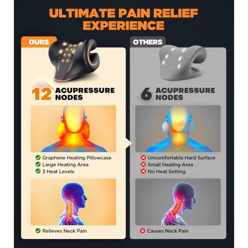 3s Heated Neck Stretcher for Pain Relief, Graphene Heating Pad, Odorless Neck Cloud Cervical Traction Device Chiropractic Pillow for Shoulder, Christmas Gifts for Women, Men, Mom, Dad (Black)