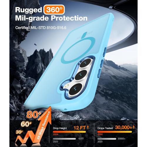 WRJ for Samsung Galaxy S25 Case,Galaxy S24 Case with Screen Protector,[Compatible with Magsafe] Magnetic Slim Matte Translucent Phone Case Women Men Shockproof Protective Cover-Sky Blue