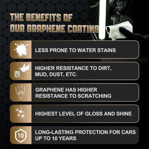 20H Professional Graphene Ceramic Coating for Cars (70ml) - 10  Years Protection, Hydrophobic, Scratch & UV Resistant, High Gloss Finish - Professional-Grade Car Detailing Kit - Easy Application