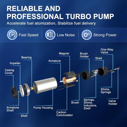 Electric Fuel Pump Module Assembly with Sending Unit for Toyota Corolla