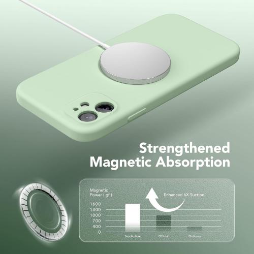 Magnetic for iPhone 11 Phone Case Silicone, Compatible with MagSafe, [Full Camera Protection][Screen Protector] Slim Shockproof Protective Case for iPhone 11 6.1, Light Cyan