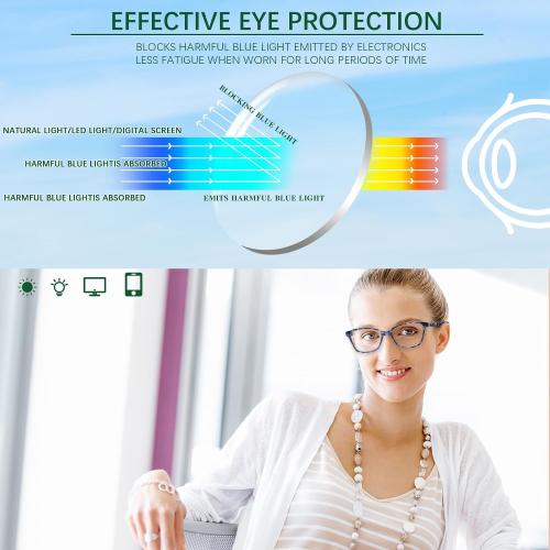 4 Pack Progressive Multifocus Reading Glasses for Women Men Spring Hinge Blue Light Blocking Readers