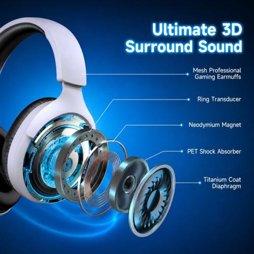 AOC Wireless Gaming Headset for PS5, 2.4GHz Gaming Headphone with Mic | 45H Playtime, Immersive Surround Sound, Noise Cancelling Game Headset for PS5, PC & Switch, Xbox with 3.5mm Cable - White