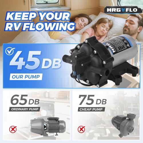 [Upgraded Version] 12V DC RV Fresh Water Pump, 7GPM 70PSI, Five Chamber Self-Priming Diaphragm Pump with Heavy Duty Pressure Switch & Strainer (12V-7GPM-70PSI)