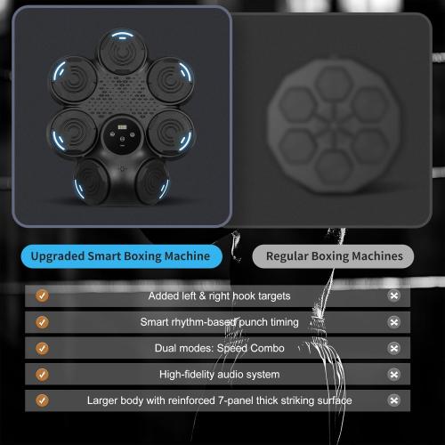 Smart Boxing Machine, 9 Speed-Modes Interactive Punching Trainer with Gloves, Music Boxing Machine Punching Equipment, Home Workout Boxing Target Machine with Wall Mounted