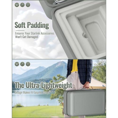 Starlink Travel Case Compatible with Starlink Gen2,AstroniSync Starlink Travel Case Keeps All Your Starlink Kits Together and Safe,Anti-dust & Water Bag for Starlink Gen 2